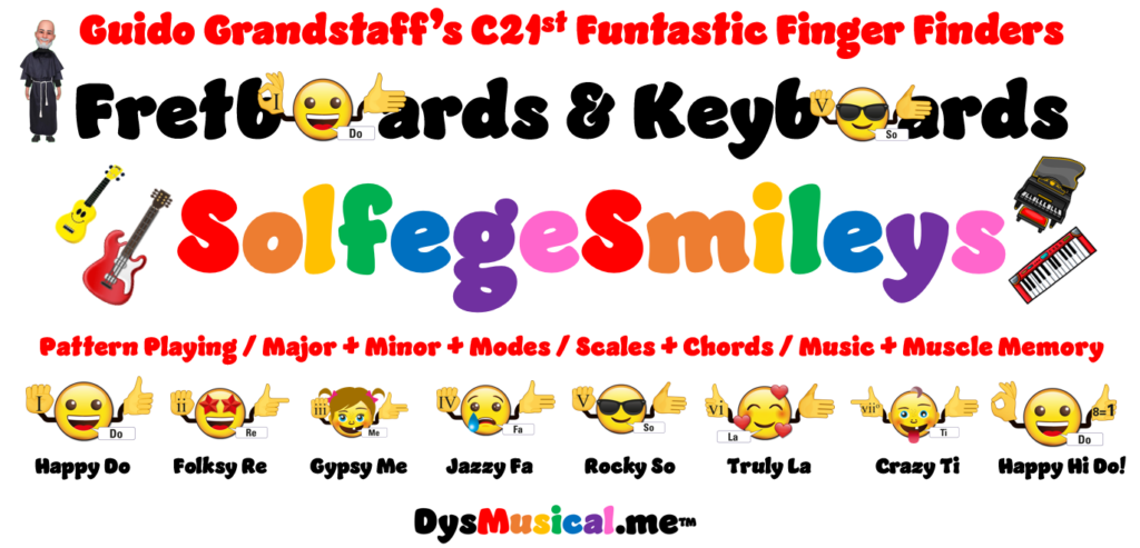 Picture of Solfege Smileys The Do Re Memodjis