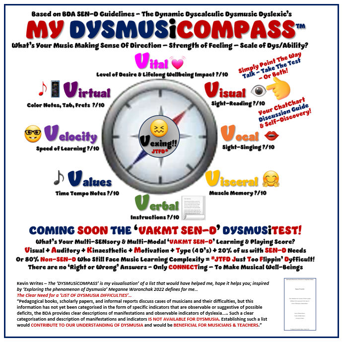 My DysmusiCompass